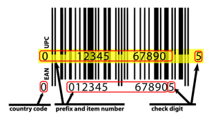 UPC-EAN_Overlay
